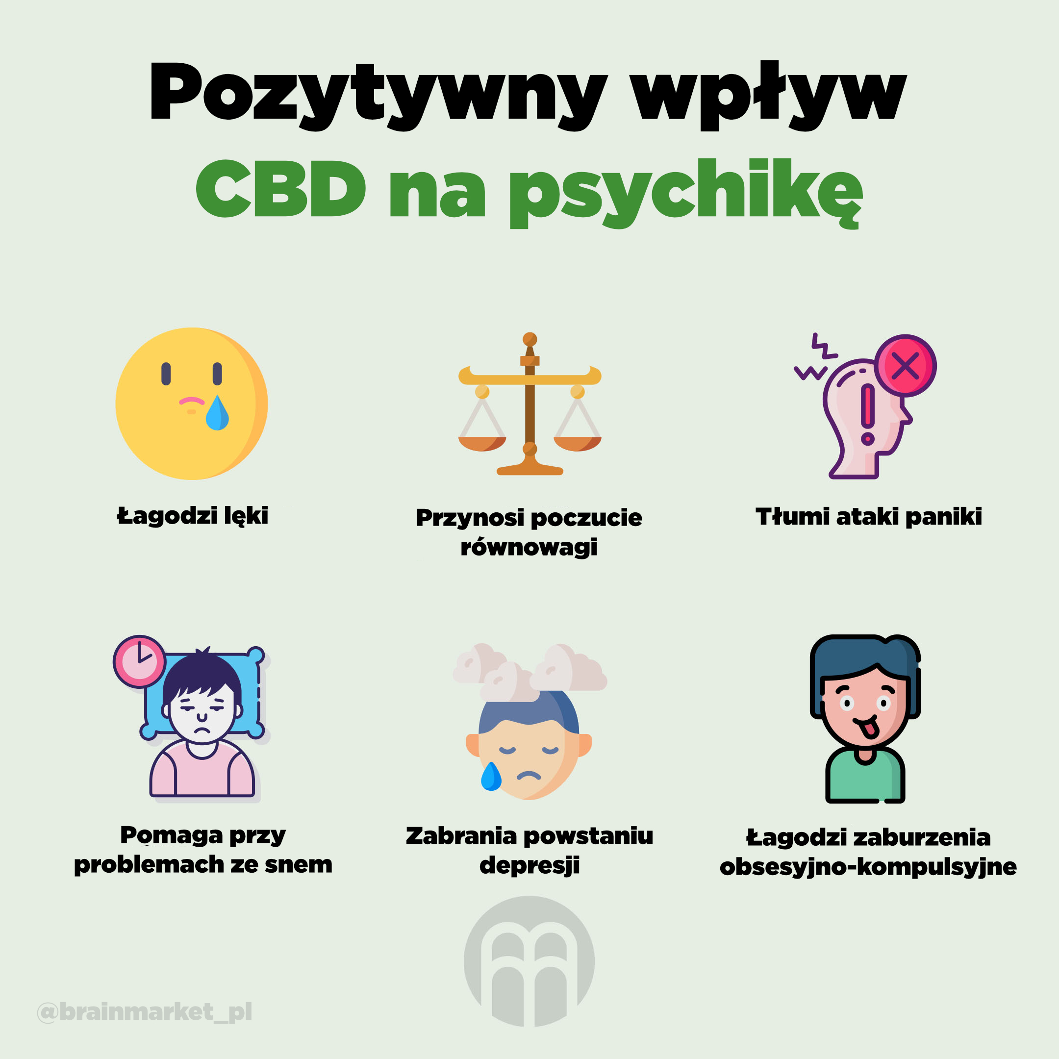 ucinky-cbd-na-psychiku-infografika-brainmarket_pl